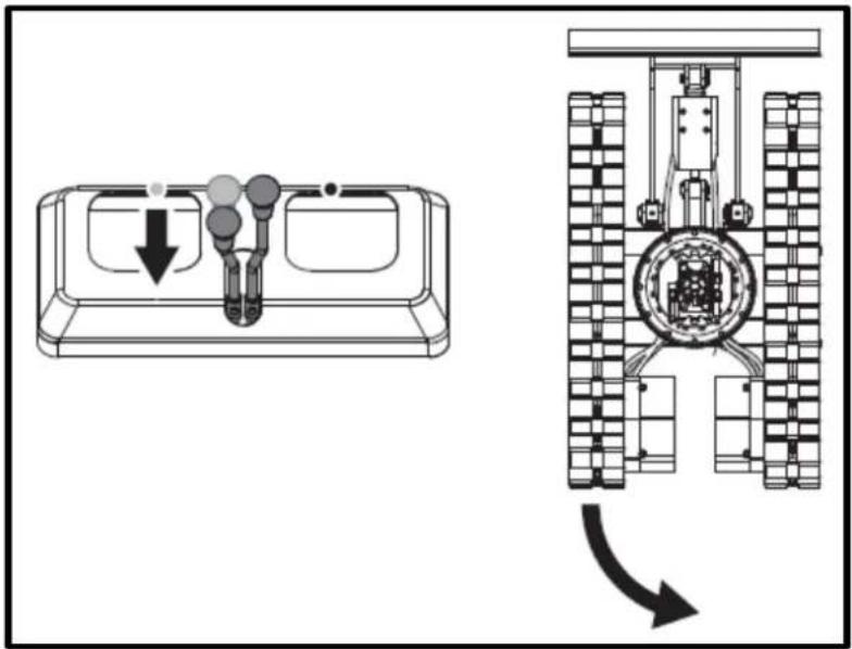Anova EX650T - Changing direction while stationary - 2