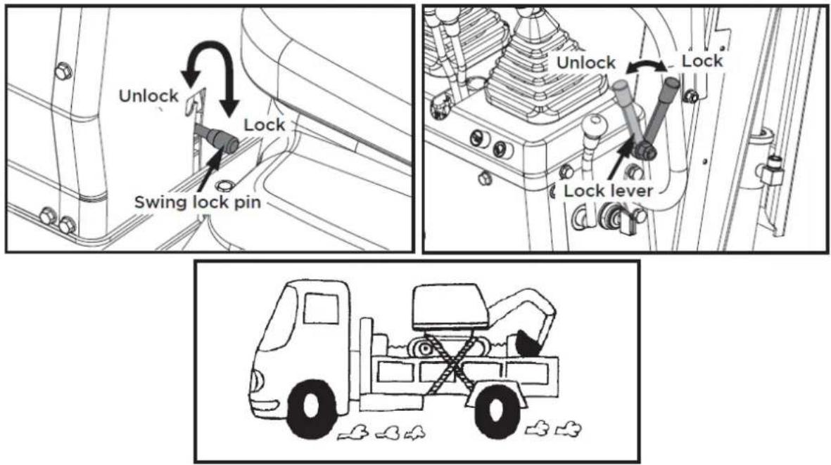 Anova EX650T - Instrucciones de seguridad sobre la carga y transporte de la excavadora - 1