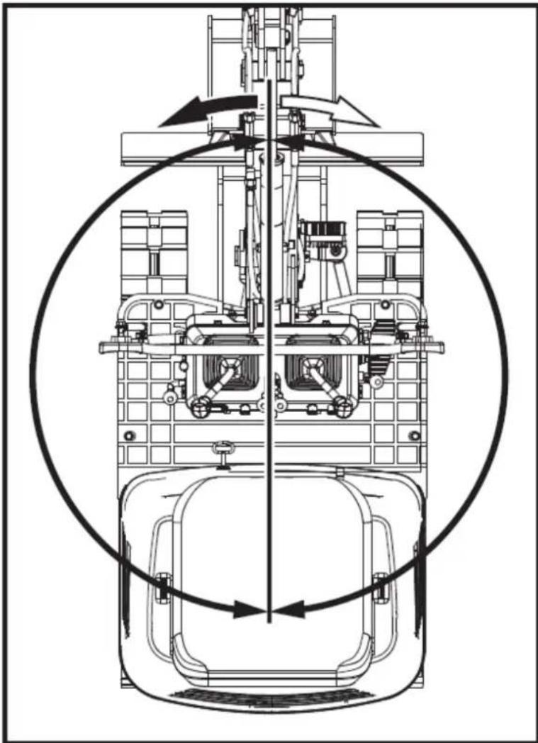 Anova EX650T - ▲Importante - 3