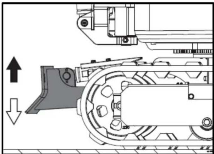 Anova EX650T - How the shovel works - 2