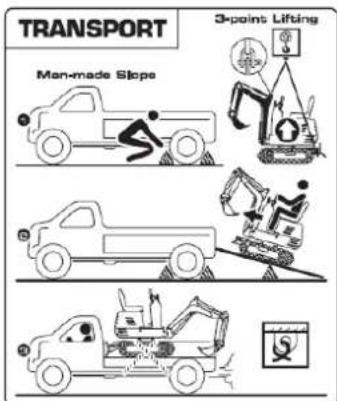 Anova EX650T - Hazard, warning, and precaution labels - 9