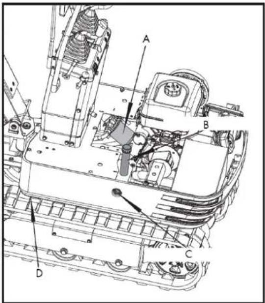 Anova EX650T - Vidange d'huile hydraulique - 2
