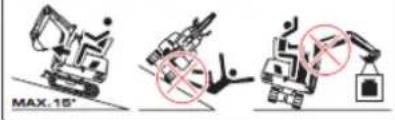 Anova EX650T - DANGER - 1