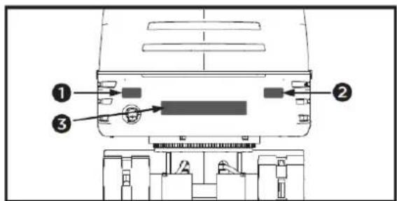Anova EX650T - Étiquettes de danger, d'avertissement et de précaution - 1