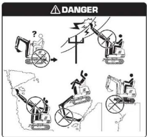 Anova EX650T - Hazard, warning, and precaution labels - 19