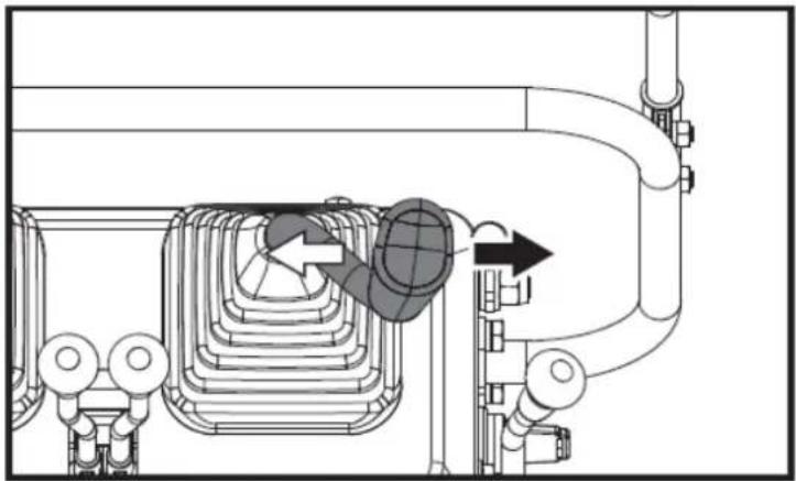 Anova EX650T - Funcionamiento del cucharón - 1