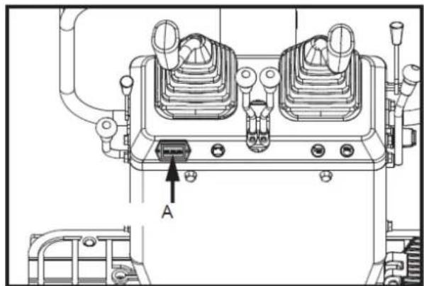 Anova EX650T - Lectura del contador - 1
