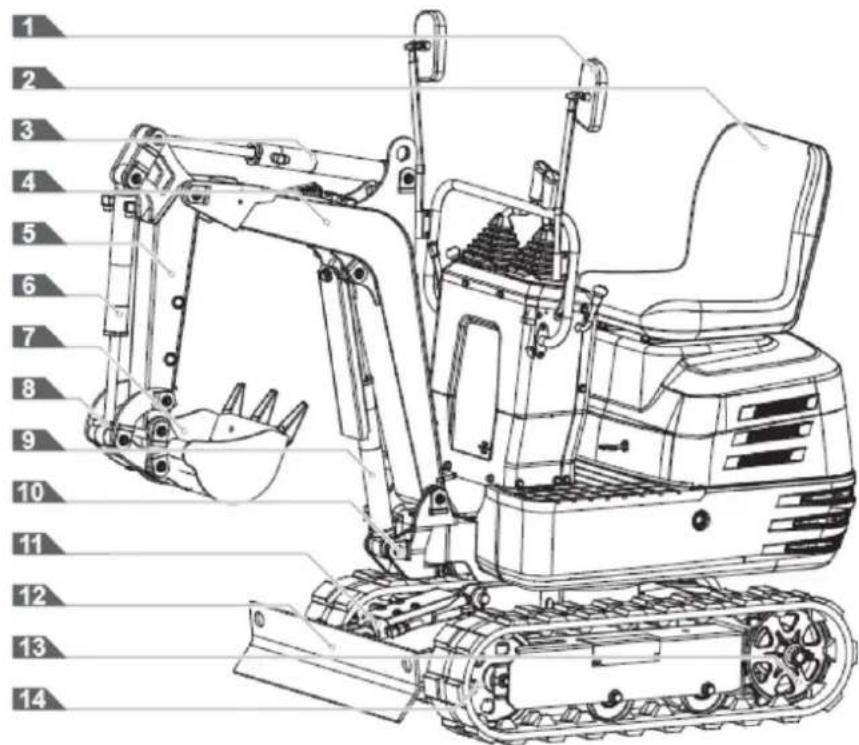 Anova EX650T - Machine parts - 1