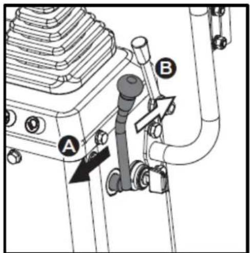 Anova EX650T - How the shovel works - 1