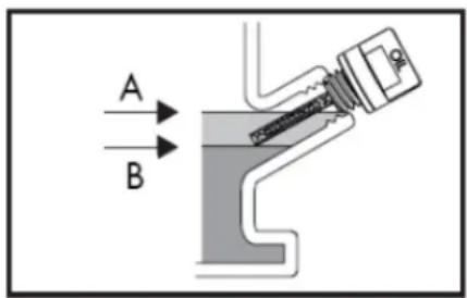 Anova EX650T - ▲Importante - 1