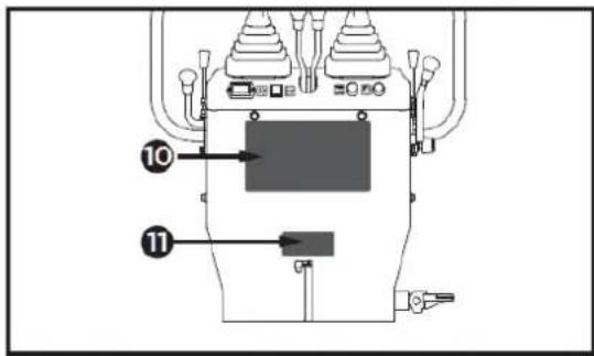 Anova EX650T - ANOVA® - 14
