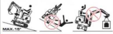 Anova EX650T - DANGER - 1
