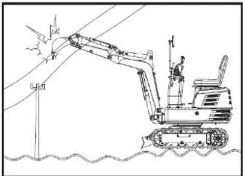 Anova EX650T - Before the operation - 1