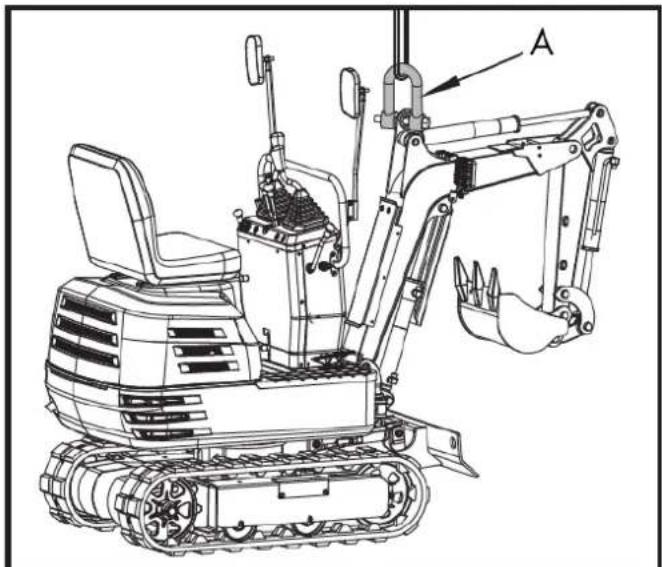 Anova EX650T - ⚠ Waarschuwing - 1