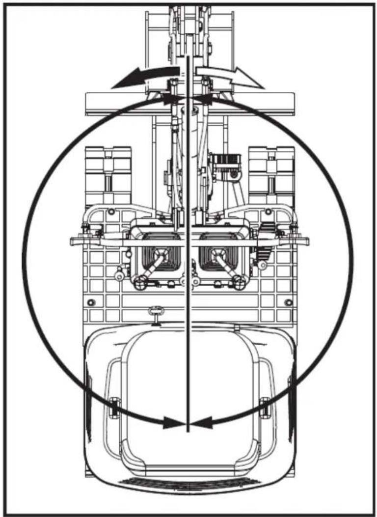 Anova EX650T - Wichtig - 3