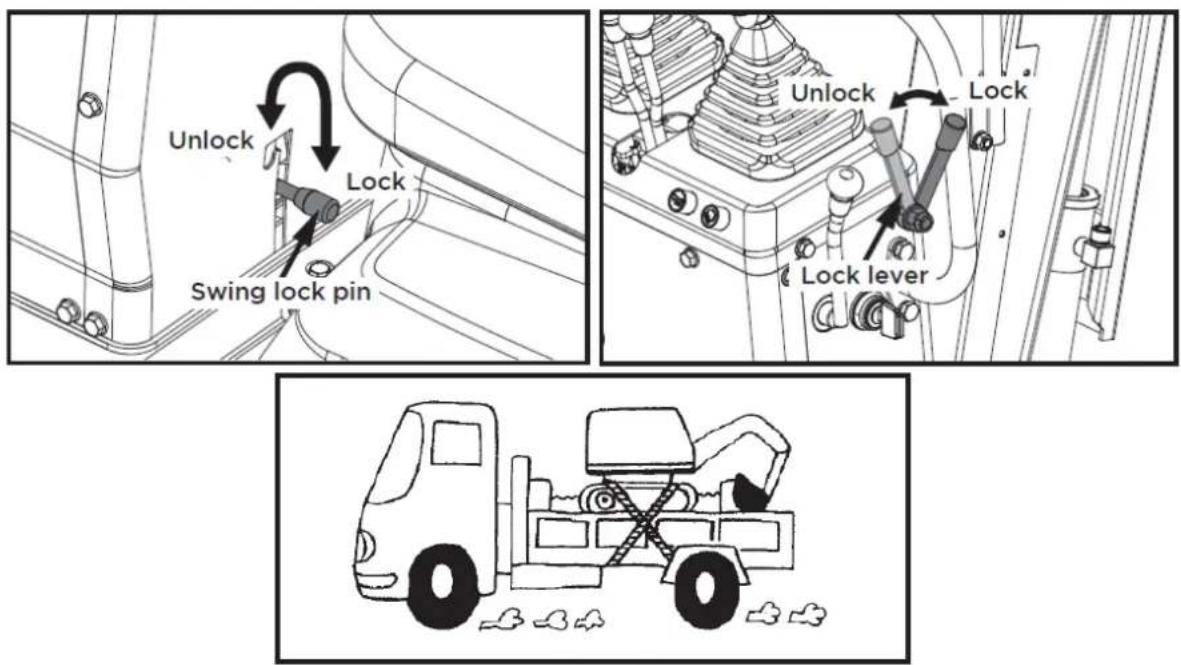 Anova EX650T - Safety instructions for loading and transporting the excavator - 1