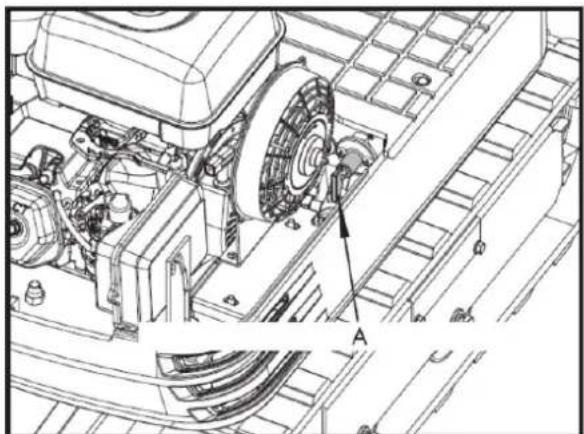 Anova EX650T - Advertencia - 1