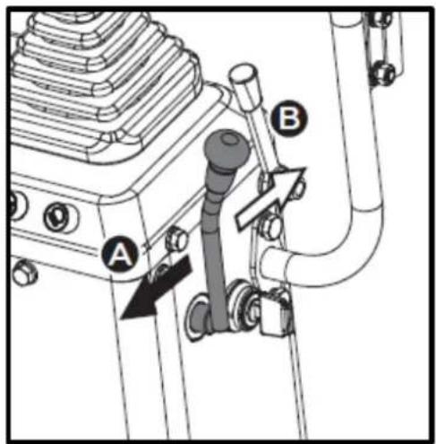 Anova EX650T - Aviso - 2