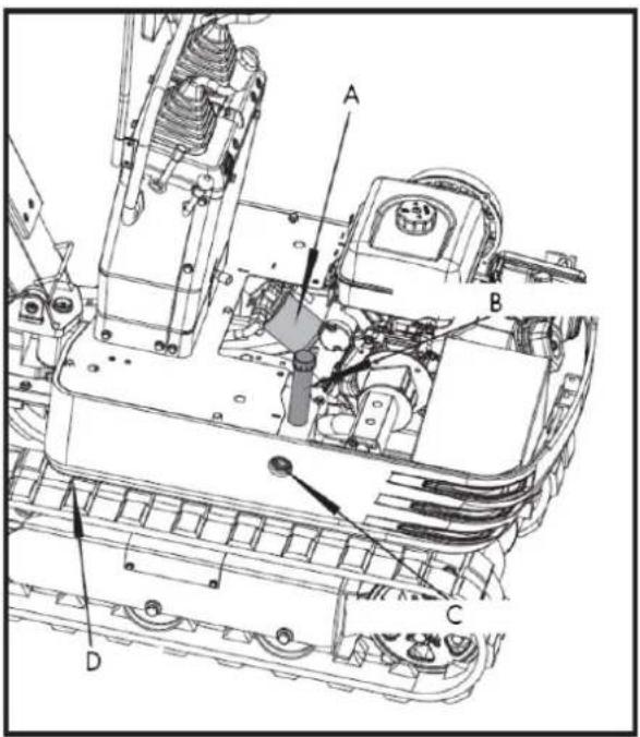 Anova EX650T - Mudança de óleo hidráulico - 2