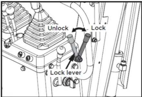 Anova EX650T - MOTOR AAN/UIT/START SCHAKELAAR - 3