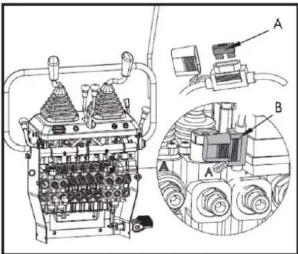 Anova EX650T - Importante - 1