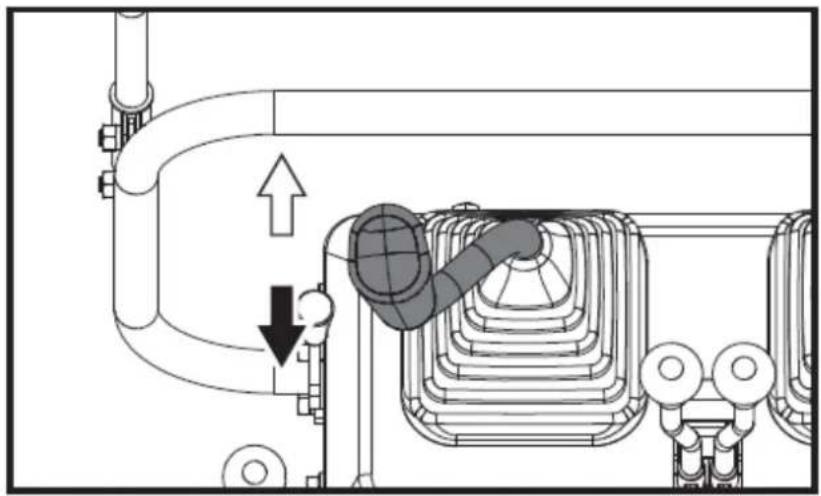 Anova EX650T - Funcionamiento del brazo - 1
