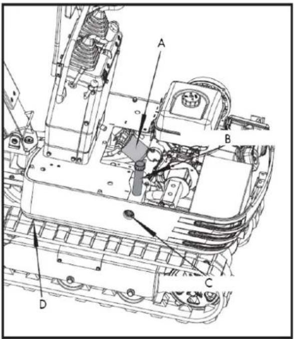 Anova EX650T - Cambio dell'olio idraulico - 2
