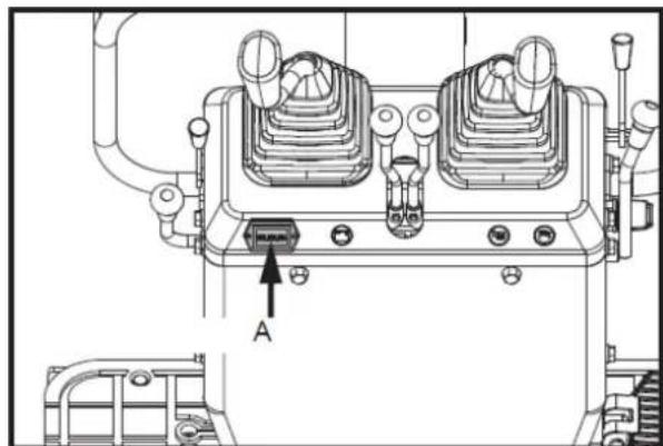 Anova EX650T - Meterstand - 1