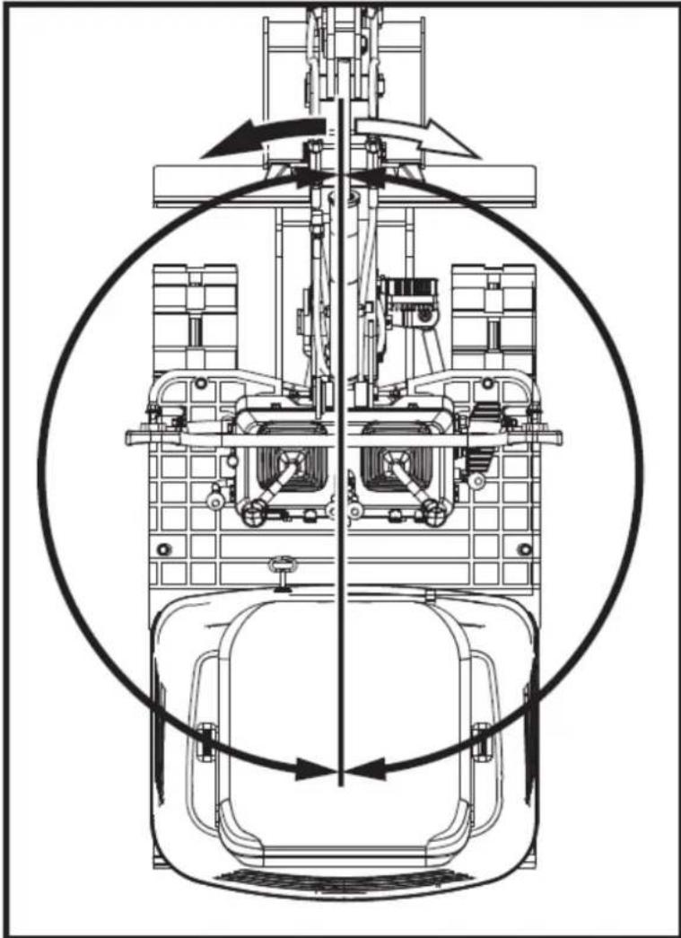 Anova EX650T - Belangrijk - 3