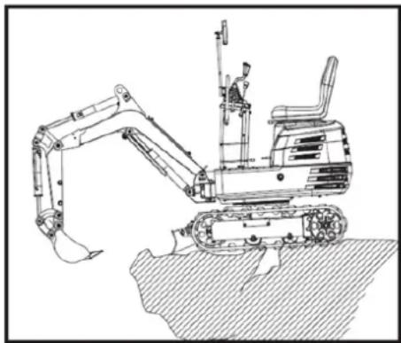 Anova EX650T - Prima dell'operazione - 2