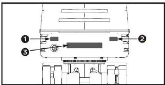 Anova EX650T - Etichette di pericolo, avvertenza e precauzione - 1