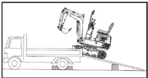 Anova EX650T - Peligro - 1