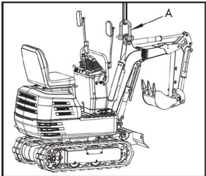 Anova EX650T - Avertissement - 1