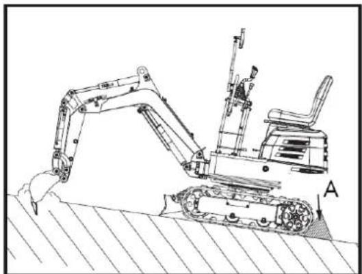 Anova EX650T - ⚠ Waarschuwing - 1