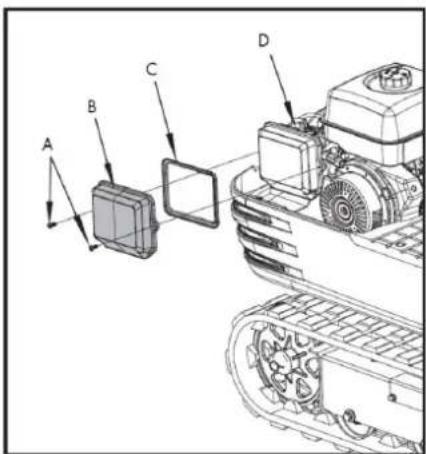 Anova EX650T - Vervanging van het luchtfilterelement - 1