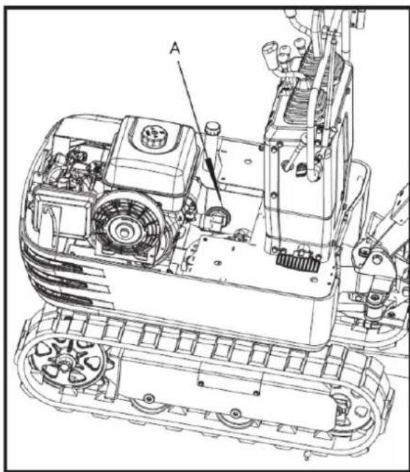 Anova EX650T - Mudança de óleo hidráulico - 1