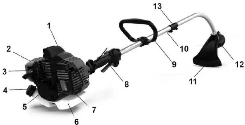 Anova D525C - PRODUCT DESCRIPTION - 1