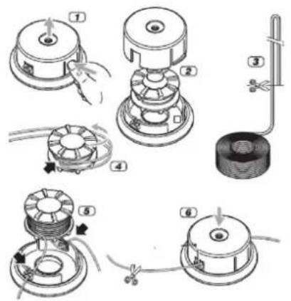 Anova D525C - Remplacement en nylon - 1