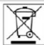 Anova D525C - ENVIRONMENT - 2