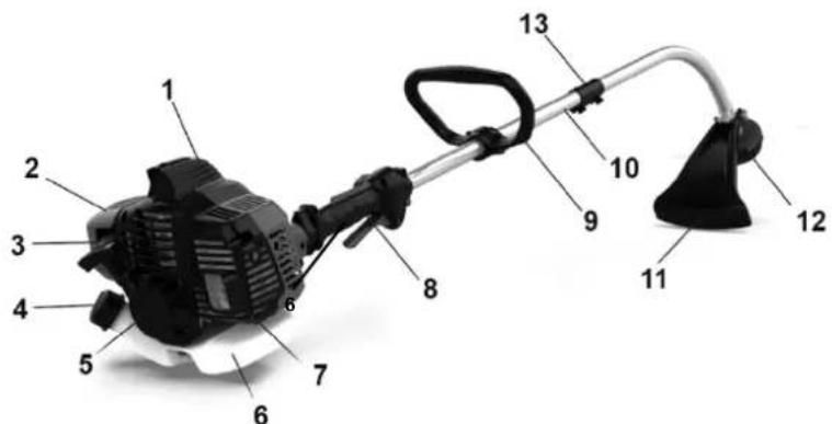 Anova D525C - PRODUCTBESCHRIJVING - 1