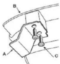 Anova D525C - Schärfen der Nylonschneidklinge - 1