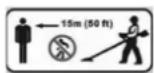 Anova D525C - Sicherheitssymbole - 3