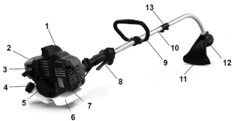 Anova D525C - PRODUKTBESCHREIBUNG - 1