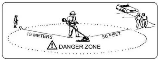 15 METERS 50 FEET DANGER ZONE
