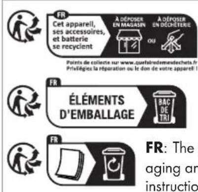 SILVERCREST SHAZS 16 A1 - Warnings and symbols used - 1