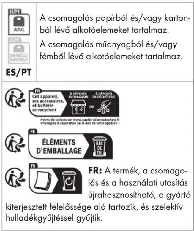 SILVERCREST SHAZS 16 A1 - Felhasznált figyelmeztető utasítások és szimbólumok - 1