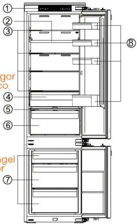 HISENSE RB3B280SAW1 - Descrição do aparelho - 2