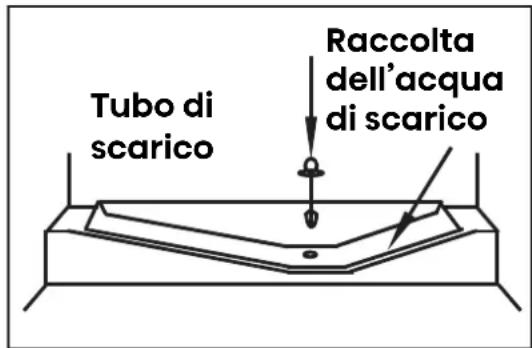 HISENSE RB3B280SAW1 - Vano Frigo - 1