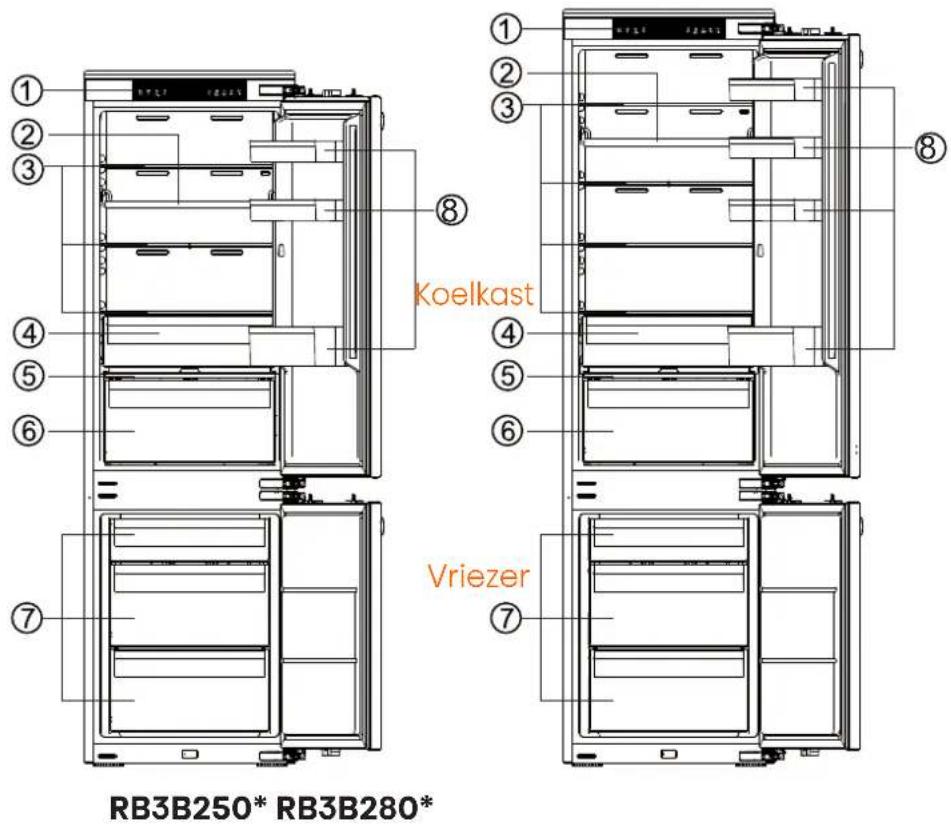 HISENSE RB3B280SAW1 - Beschrijving van het apparaat - 1