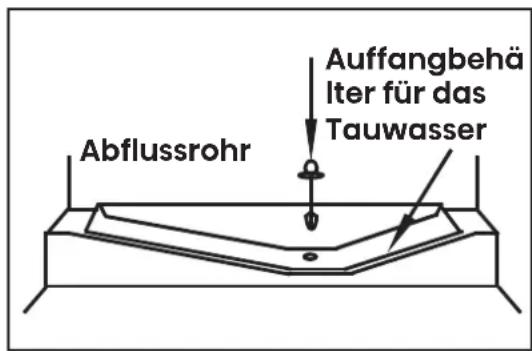 HISENSE RB3B280SAW1 - Auftauen Kühlfach - 1